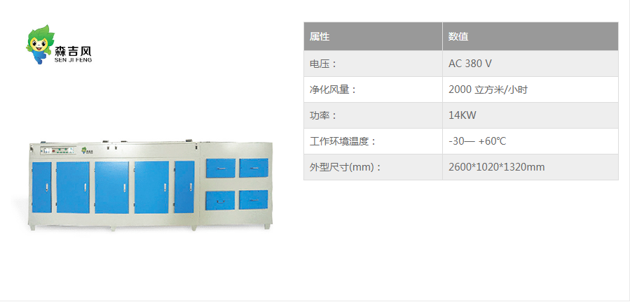 噴漆房廢氣處理專用設備